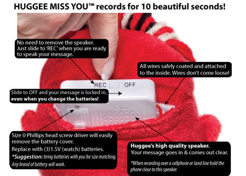 Ride ‘Em Doggie – Recordable