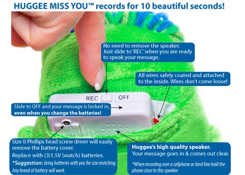 Wonderful Jungle – Lime Green – Recordable