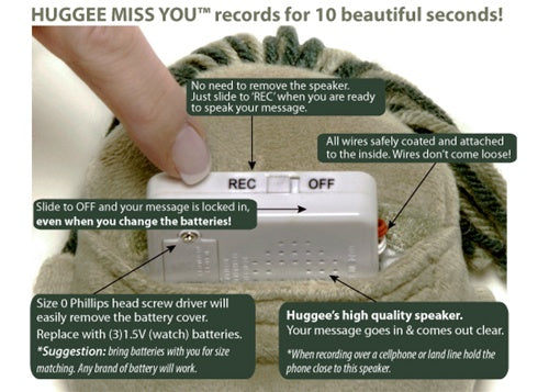 Air Force – Recordable