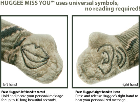 Air Force – Recordable