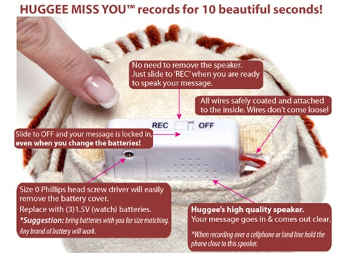 I ♥ You – Recordable