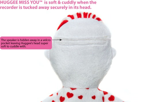 The Sweetheart – Recordable