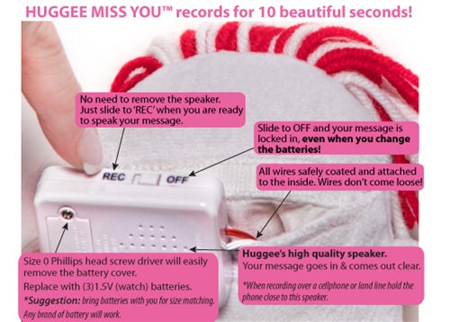 The Sweetheart – Recordable