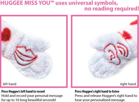 The Sweetheart – Recordable